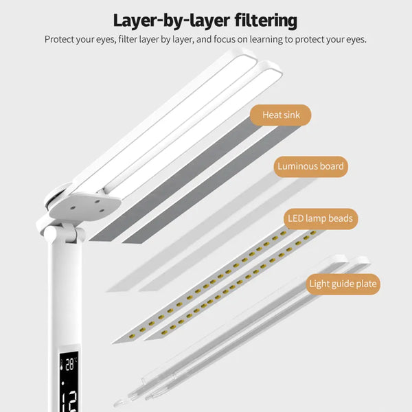 Light filtering technology protects your eyes.